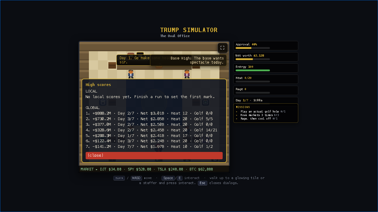 High score and leaderboard screen in Trump Simulator